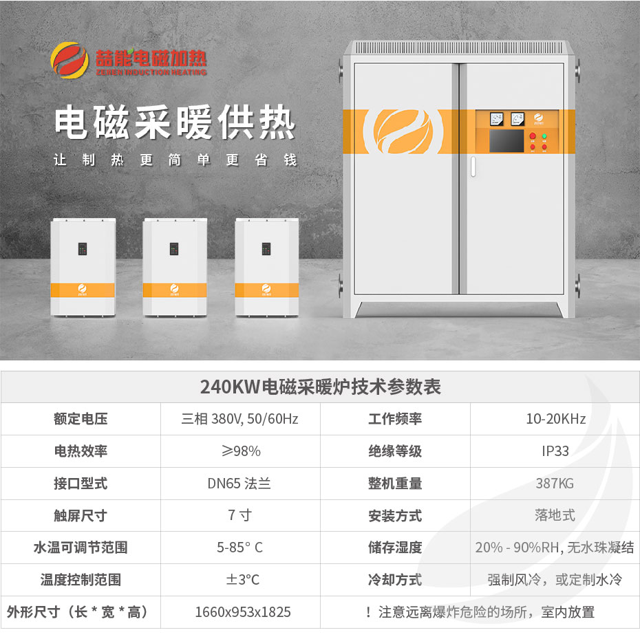 20220817-240kw供暖柜詳情頁(yè)_畫(huà)板 1