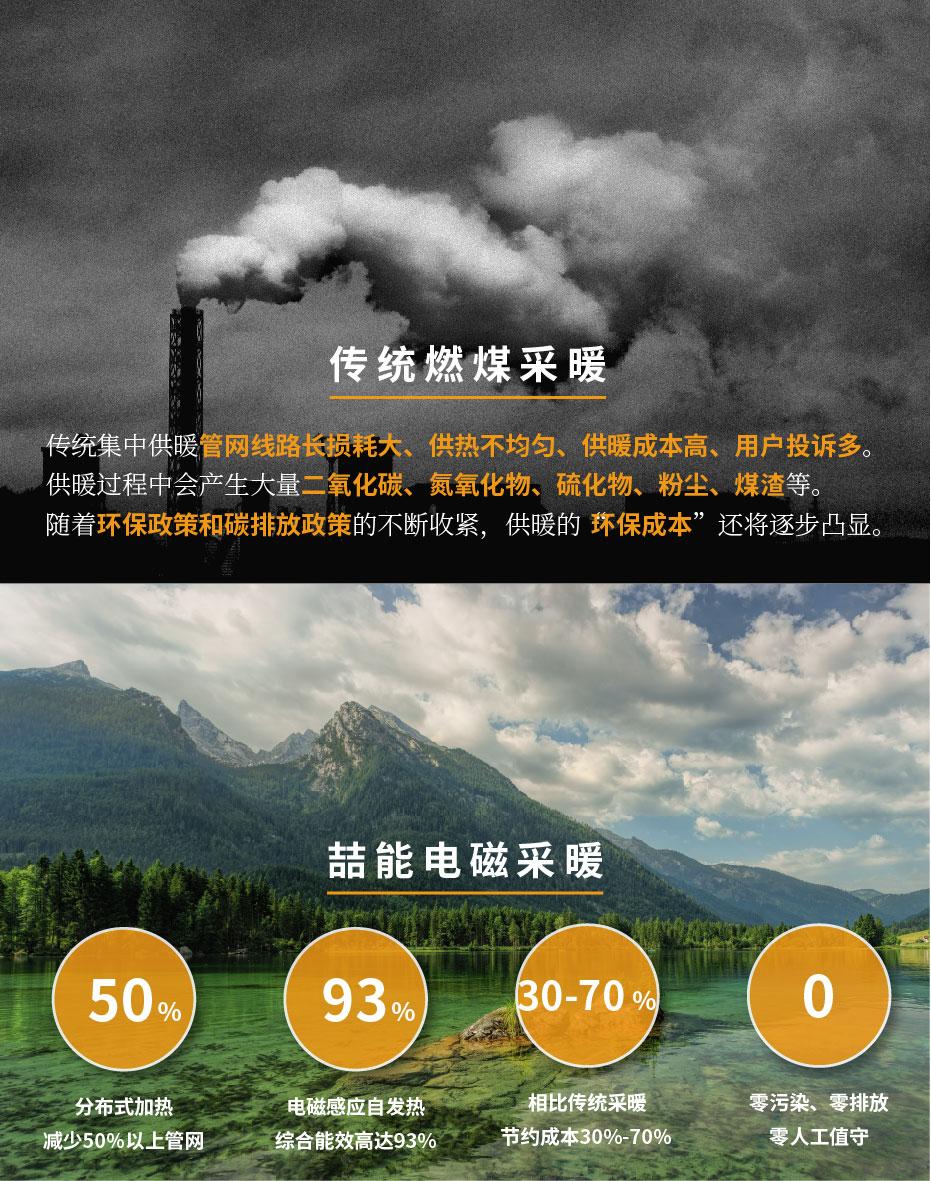 20220808-60kw供暖柜詳情頁(yè)_2