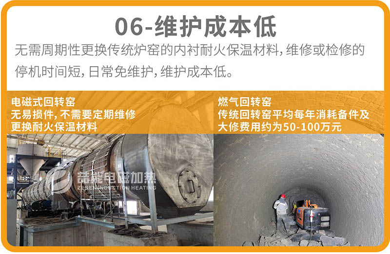 電磁回轉(zhuǎn)窯優(yōu)勢06